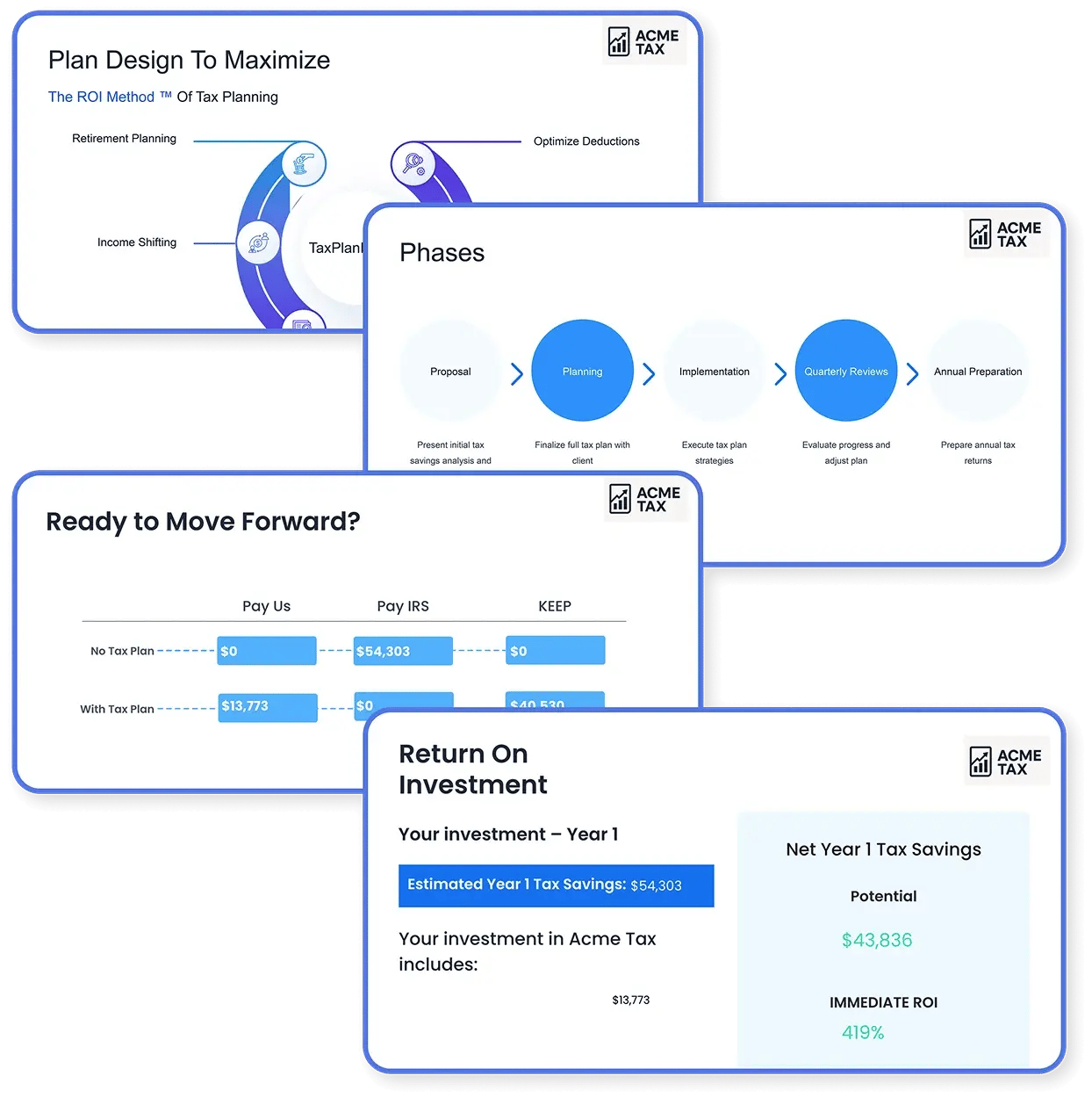 Branded client-facing plan and ROI report